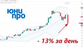 Падение на 13% после хорошего отчета  ► Что случилось с Юнипро?