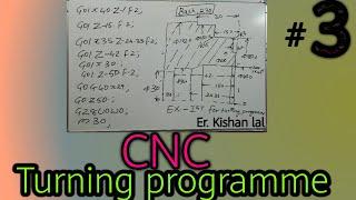 Turning programme of CNC. CNC Programme basic in hindi. CNC turning programme