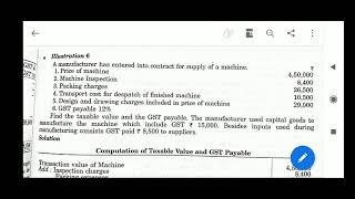ITC: Calculation of net gst payable