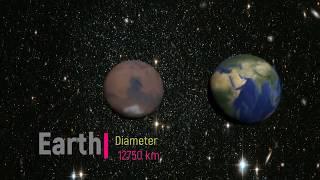 Mars vs Earth comparison