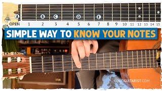 How To Memorize Your Guitar Fretboard in SIX minutes