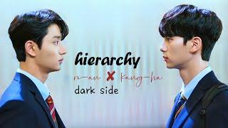 ri-an  kang-ha » dark side | hierarchy (FMV)