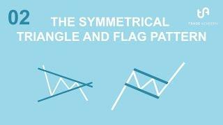 02 Continuation Patterns - The Symmetrical Triangle and Flag