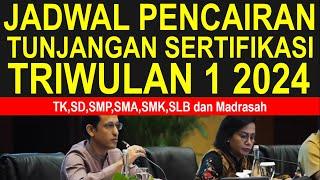 Update berita 17 April jadwal pencairan tunjangan sertifikasi guru triwulan 1 2024 TK,SD,SMP,SMA,SMK