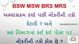 Job opportunities of BSW MSW BRS MRS | Social work student job opportunities