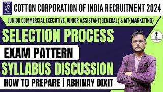 Cotton Corporation of India Syllabus 2024 | CCI Syllabus 2024 | CCI Exam Pattern & Syllabus 2024