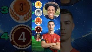 IShowSpeed vs Ronaldo Jr vs Thiago Messi vs Ethan Mbappé vs Delfina