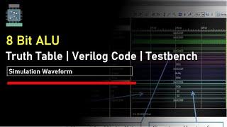 8 Bit ALU Verilog code, Testbench and simulation