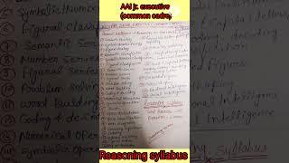 AAI jr. executive common cadre syllabus// reasoning syllabus aai jr. executive