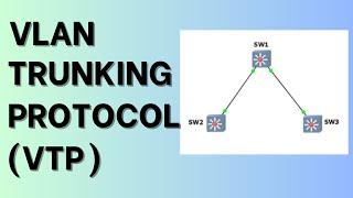 Configure VLAN Trunking Protocol (VTP) on CISCO Switch