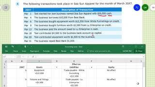 Chapter 3: Accounting Equation - Effects on Asset, Liabilities, Equity (Example 1)