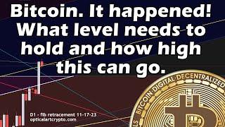 Did bitcoin just flip super bullish? I show how high this can go!