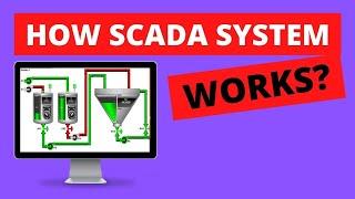 How SCADA system Works?