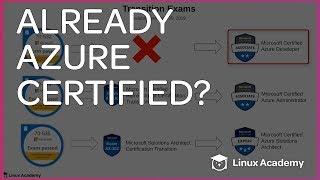 Azure Certification Path | For Current Azure Certified