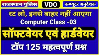 Computer Science Mcqs । Software and Hardware Questions । सॉफ्टवेयर एवं हार्डवेयर के प्रश्न