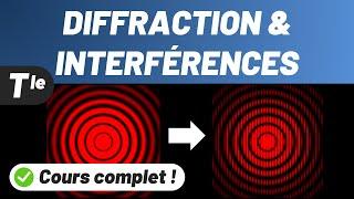 DIFFRACTION & INTERFÉRENCES  Cours complet  Terminale spécialité