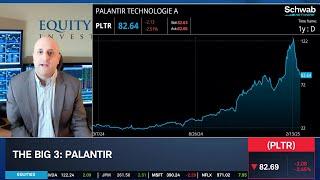 The Big 3: TSLA, PLTR, PYPL