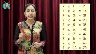 Multiplication Table of 7 | Table of Seven | Maths Multiplication | Maths For Kids