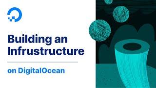 Building a Minimal, Production Ready Infrastructure on DigitalOcean