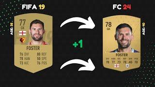 Where are they now? Watford in FIFA 19 