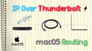 IP Over Thunderbolt and macOS Routing (Ubiquiti UniFi/Mac Mini/Macbook/Synology/Static Route)