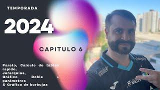 Temporada 2024: Capitulo 6 Pareto, Calculo de tablas rápido, Jerarquías, Gráficos dobles/burbujas