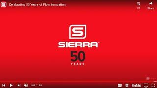 Celebrating 50 Years of Flow Innovation