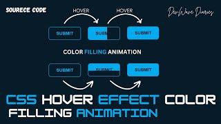 Easy Css Color Filling Animation Hover effect | Sliding Effect | #css #webdevelopment #htmlcss