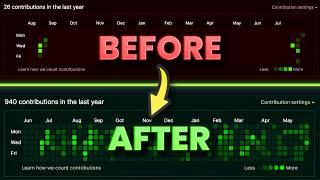 HACK GITHUB CONTRIBUTION GRAPH (2024)