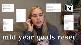 Mid Year Goals Reset & Check in 2024
