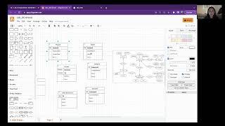 How to convert Er Diagram to Relational Schema