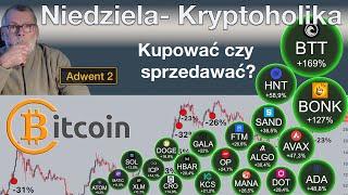 Bitcoin, Kupować czy sprzedawać?