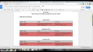 CCHS Fall 2014 Instructional Technology Cohorts Overview