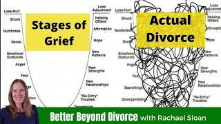 Divorce Feels Messy: What to Do with Stressful Feelings After Divorce