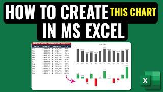 Excel Data Visualization Tricks You NEED to Know, Excel variance Chart.