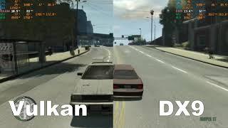 How to solve GTA IV lagging on PC (Vulkan/DXVK)