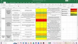 CURSO DE ACTUALIZACIÓN:SEGURIDAD, SALUD OCUPACIONAL Y MEDIO AMBIENTE SSOMA