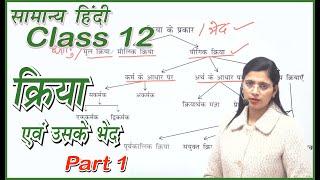 Class 12 // क्रिया एवं उसके भेद Part 1 by Nidhi mam // UPSI, UPPSC, UPSSSC, MPPSC, MPSI, TET, CTET