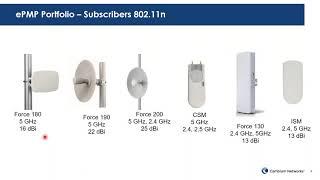 ePMP 3000 Solution for the WISP Market