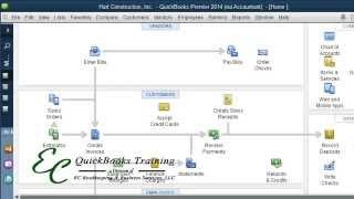 QuickBooks Tips & Tricks: Record Manual Payroll in QuickBooks