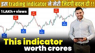 world best indicator for intraday trading