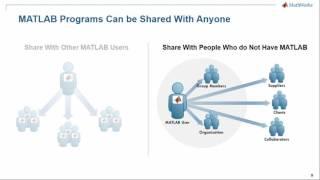 Sharing and Deploying MATLAB Applications