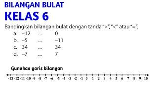 membandingkan bilangan Bulat.matematika kelas 6