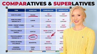 Comparative & Superlative Adjectives - English Grammar Lesson (with PDF & Quiz)