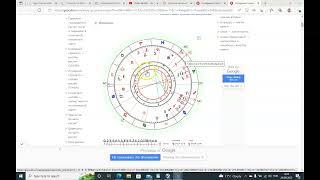 РАЗБОР СОЛЯРА (КАРТА на ГОД) - трактовка, как и где строить #астрология#натальнаякарта#соляр#прогноз