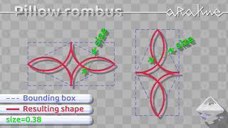 Shapes_1 extension updated for Inkscape 1 - New shapes from bounding box