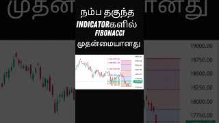 fibanocci indicator share market tamil| share market tamil stock market