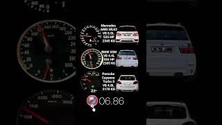 Mercedes ML63 AMG 525HP vs BMW X5M 555HP vs Porsche Cayenne Turbo S 551HP #acceleration