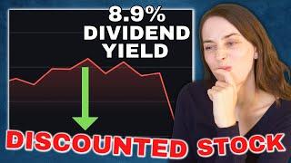 Dividend Stocks To Buy Now | November 2022 | HUGELY Discounted