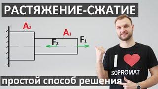 РАСТЯЖЕНИЕ-СЖАТИЕ. Построение эпюр. Сопромат.